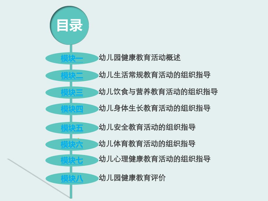 幼儿园健康教育活动设计与指导PPT课件幼儿园健康教育活动设计与指导.pptx_第2页