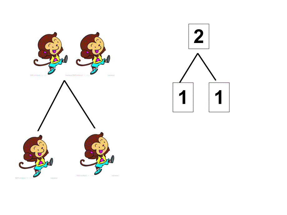 幼儿园数学《6以内数的组成分解》PPT课件教案6以内数的组成分解.pptx_第3页