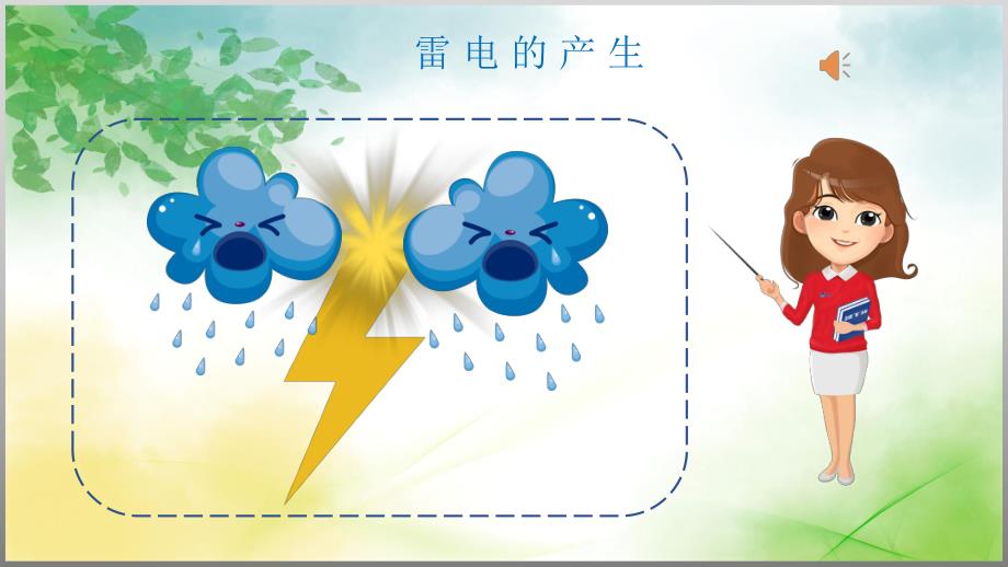 幼儿园雷电安全预防雷电PPT课件教案预防雷电安全课件.pptx_第3页