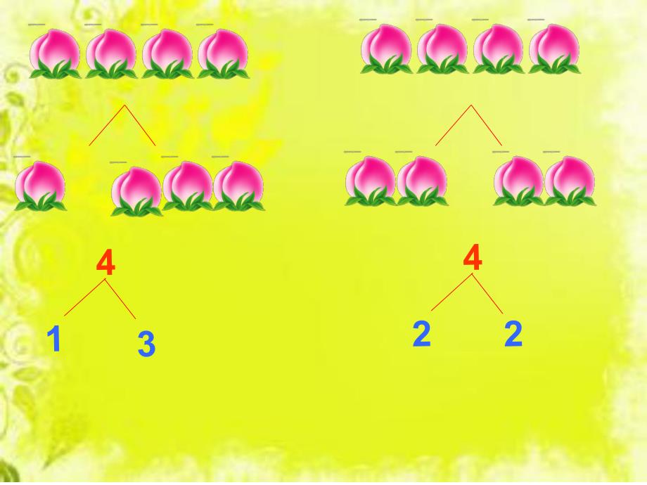 中班数学《3、4的组成》PPT课件教案PPT课件.ppt_第3页