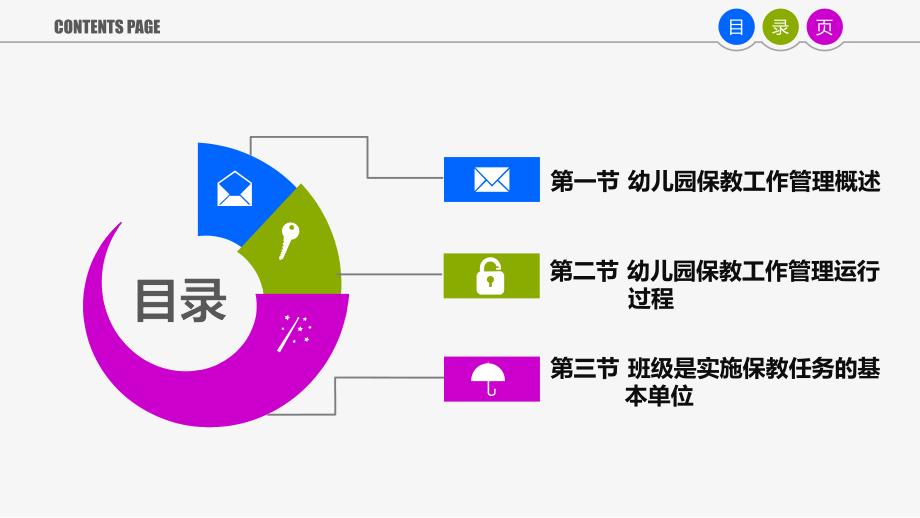 幼儿园保教工作管理课件PPT第7章-幼儿园保教工作管理.pptx_第2页