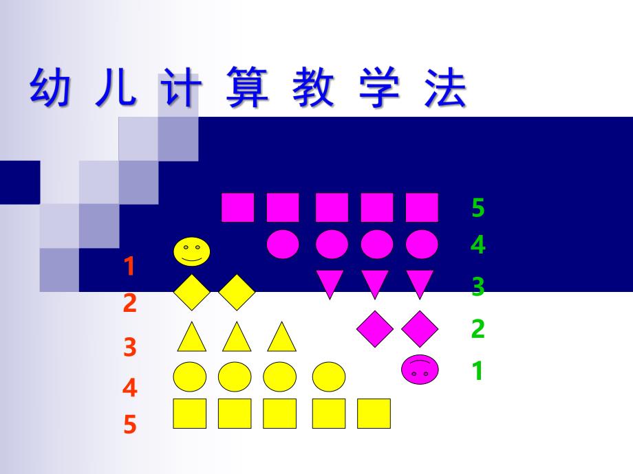 幼儿计算教学法PPT幼儿计算教学法.pptx_第1页