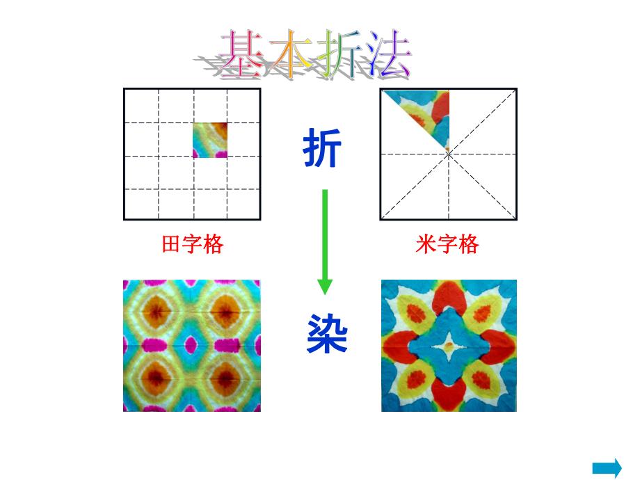 中班美术活动《花手帕》PPT课件教案中班花手帕.ppt_第3页