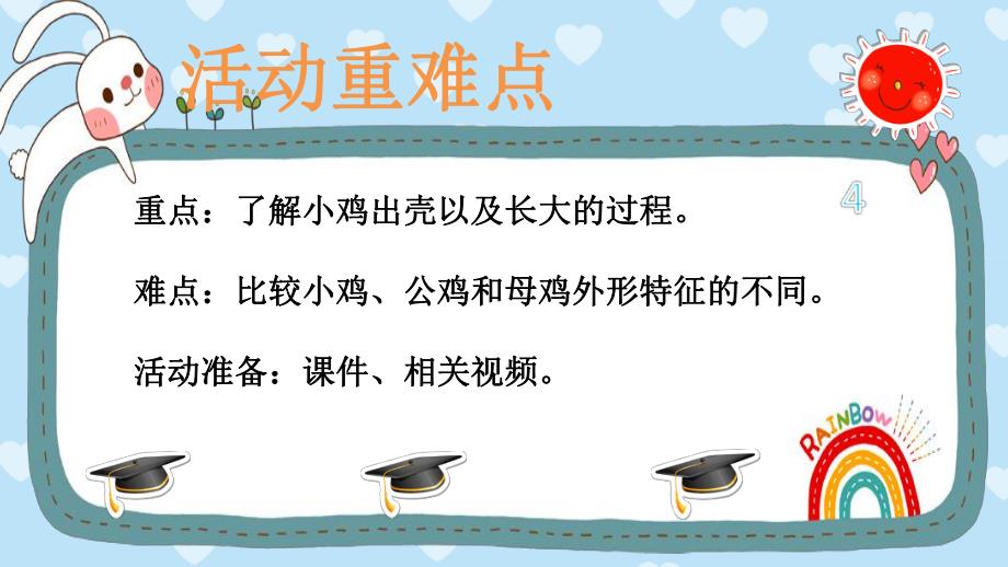 小班科学《鸡宝宝长大了》PPT课件教案小班科学《鸡宝宝长大了》课件.pptx_第3页