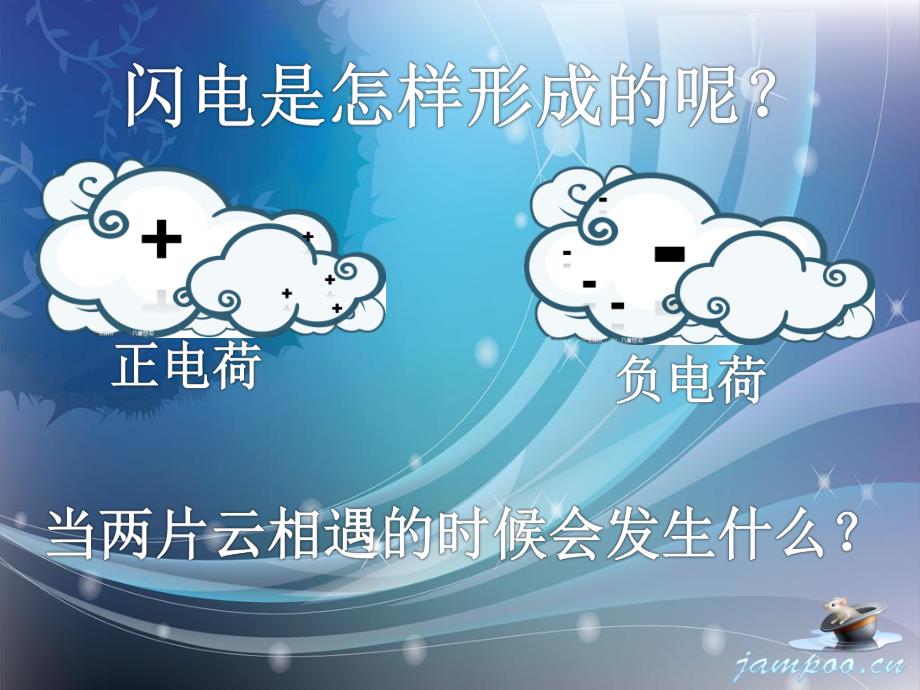 少儿科普PPT少儿科普.pptx_第3页