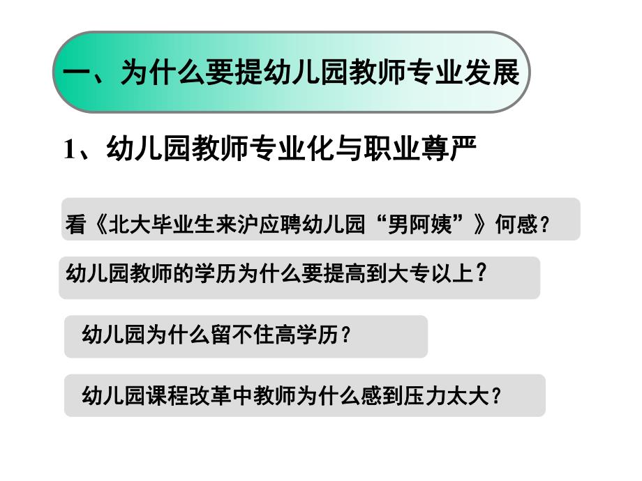 幼儿园教师的专业发展与园本教研PPT幼儿园教师的专业发展与园本教研.pptx_第3页