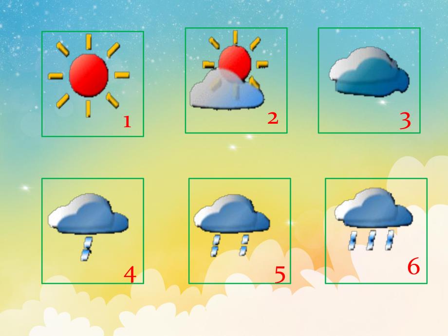 幼儿园认识天气PPT课件教案大班天气预报PPT.pptx_第3页