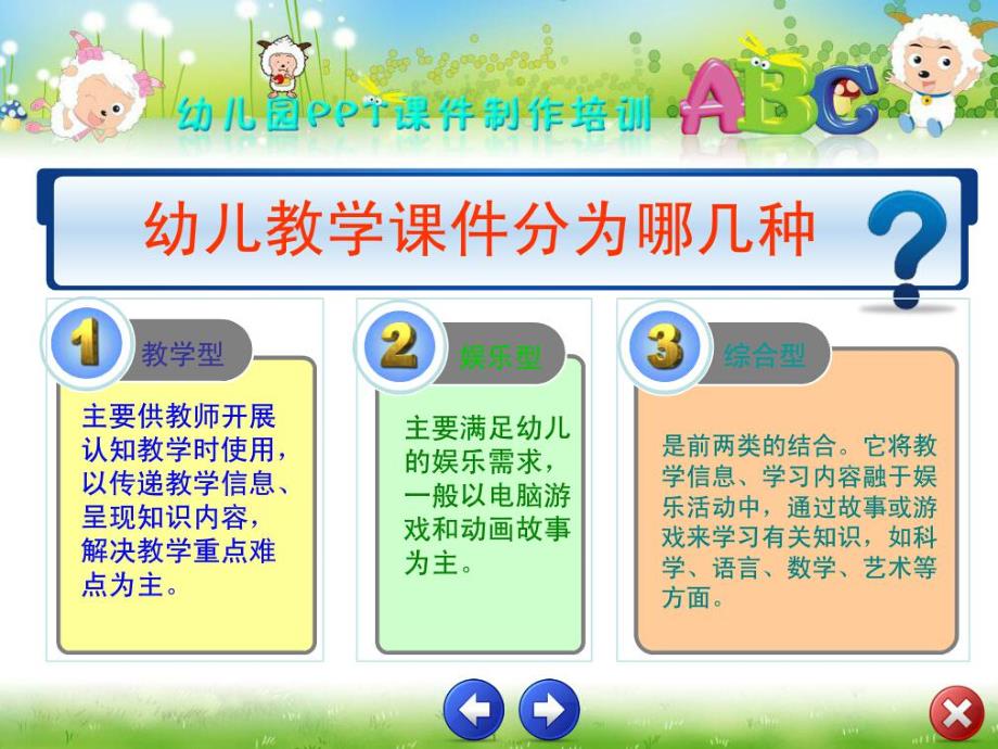 信息技术在幼儿园教学活动中的运用PPT课件信息技术在幼儿园教学活动中的运用PPT课件.ppt_第3页