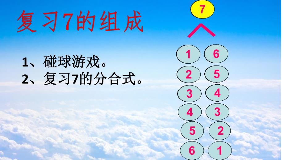 大班数学《7的加法》PPT课件教案大班数学《7的加法》.ppt_第2页