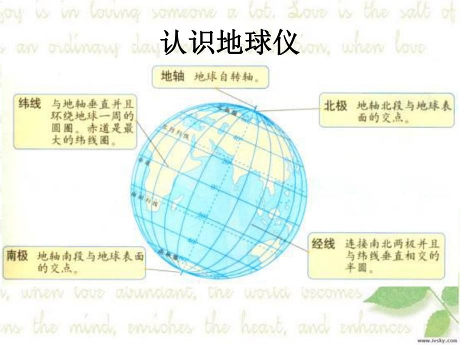 大班科学活动《地球以上的中国》PPT课件大班科学活动《地球以上的中国》PPT课件.ppt_第3页