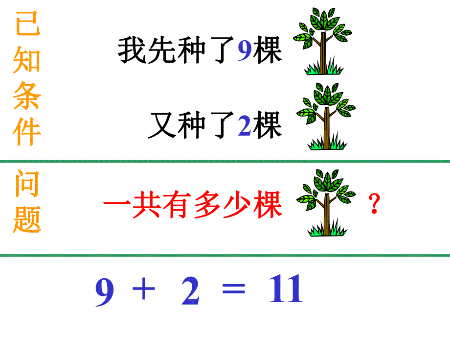 幼儿园数学《有图有文的应用题》PPT课件幼儿数学课件：应用题(PPT.ppt_第2页