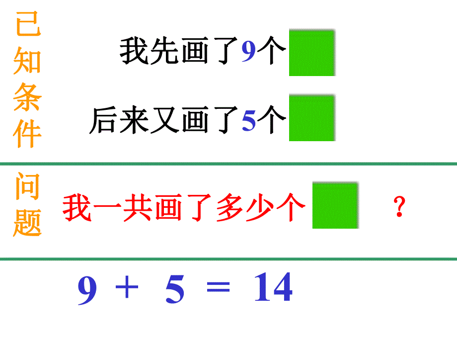 幼儿园数学《有图有文的应用题》PPT课件幼儿数学课件：应用题(PPT.ppt_第3页