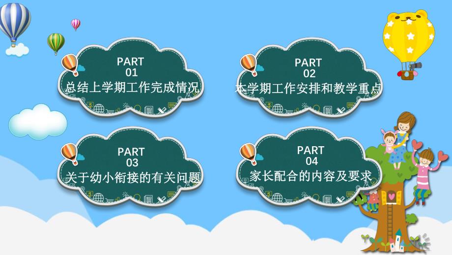 大班下学期家长会PPT课件模板大班下学期家长会PPT课件模板.ppt_第3页