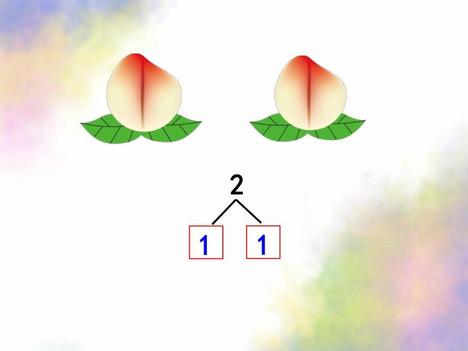 大班数学《5以内数的组成分与合》PPT课件大班数学：5以内数的组成分与合(希沃白板可用.ppt_第3页