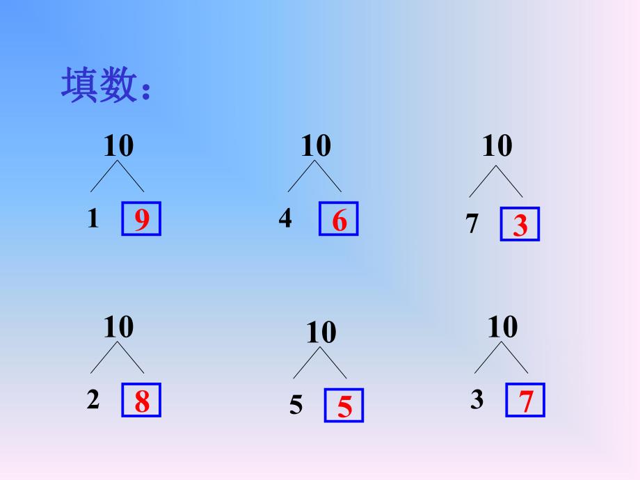 大班数学《十以内加减法》课件PPTppt课件.ppt_第2页