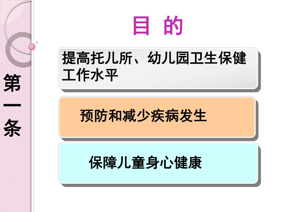 《托儿所幼儿园卫生保健管理办法》和《工作规范》PPT课件1、解读托儿所幼儿园卫生保健工作规范.ppt_第3页