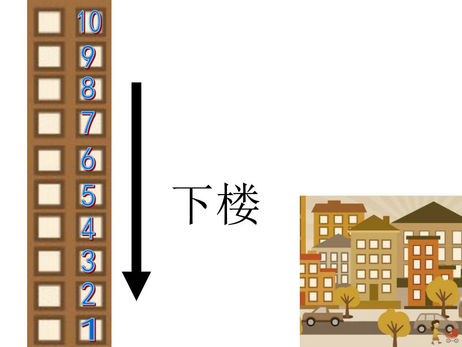 大班数学活动《上楼和下楼》PPT课件教案大班数学活动：上楼和下楼(10以内的顺数和倒数.ppt_第3页