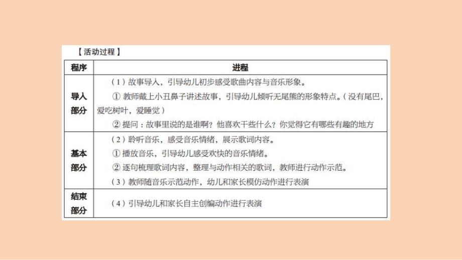 中班韵律《无尾熊抱抱》PPT课件教案音乐无尾熊抱抱.ppt_第3页