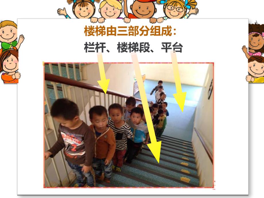 幼儿园上下楼梯安全教育PPT课件教案上下楼梯安全教育.ppt_第3页