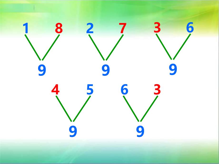 大班数学《9的加法》PPT课件教案.ppt_第3页