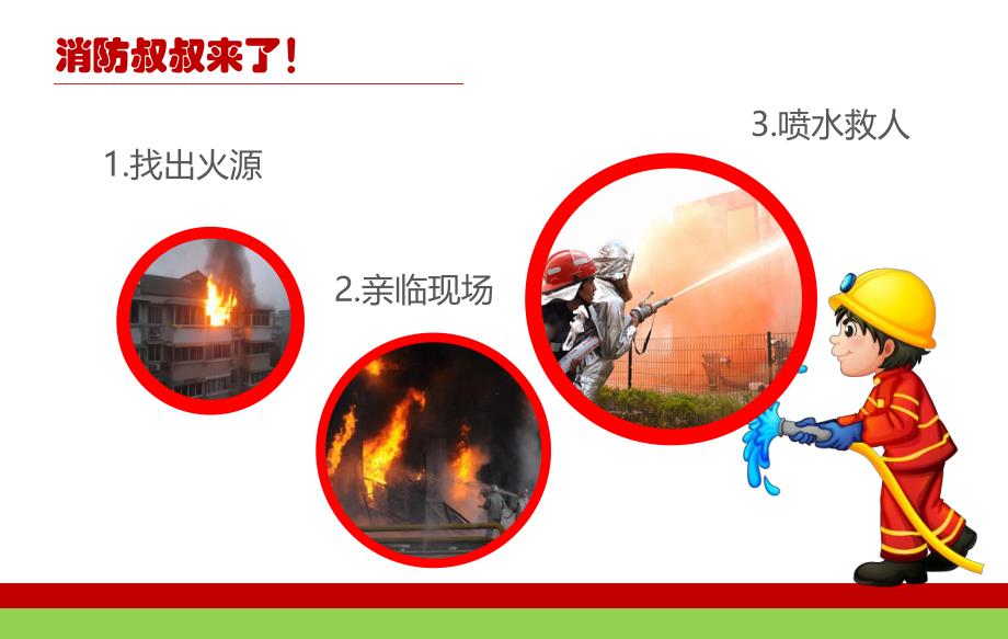 大班社会《火灾来了我不怕》PPT课件教案幼儿园课件《火灾来了我不怕》.ppt_第3页