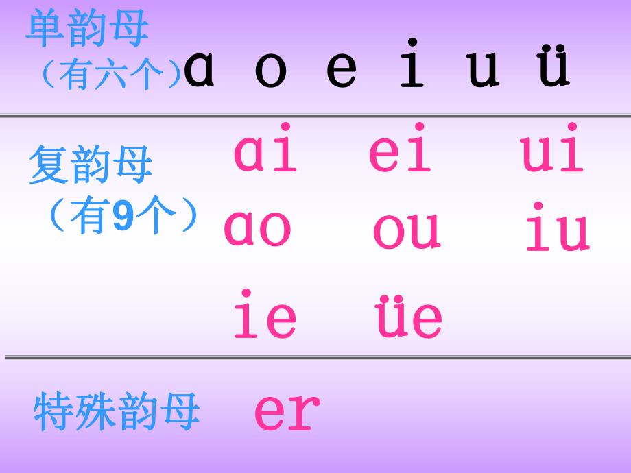 学前班拼音《an-en-in》PPT课件学前班汉语拼音下册an-en-in课件.ppt_第1页