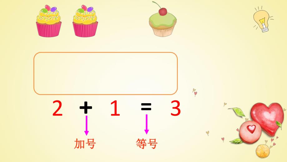 幼儿园《2、3的加减法》PPT课件教案2、3的加减法.ppt_第3页