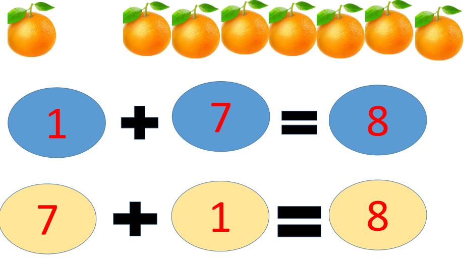 大班数学《8的加减法》PPT课件教案PPT课件.ppt_第3页