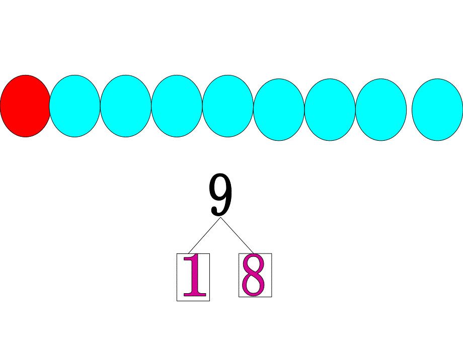 大班数学《9的组成和加减》PPTppt课件.ppt_第2页