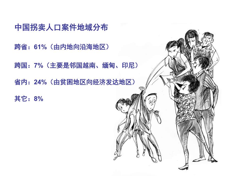 小班安全《保护自己防拐防骗》PPT课件小班安全《保护自己防拐防骗》PPT课件.ppt_第3页