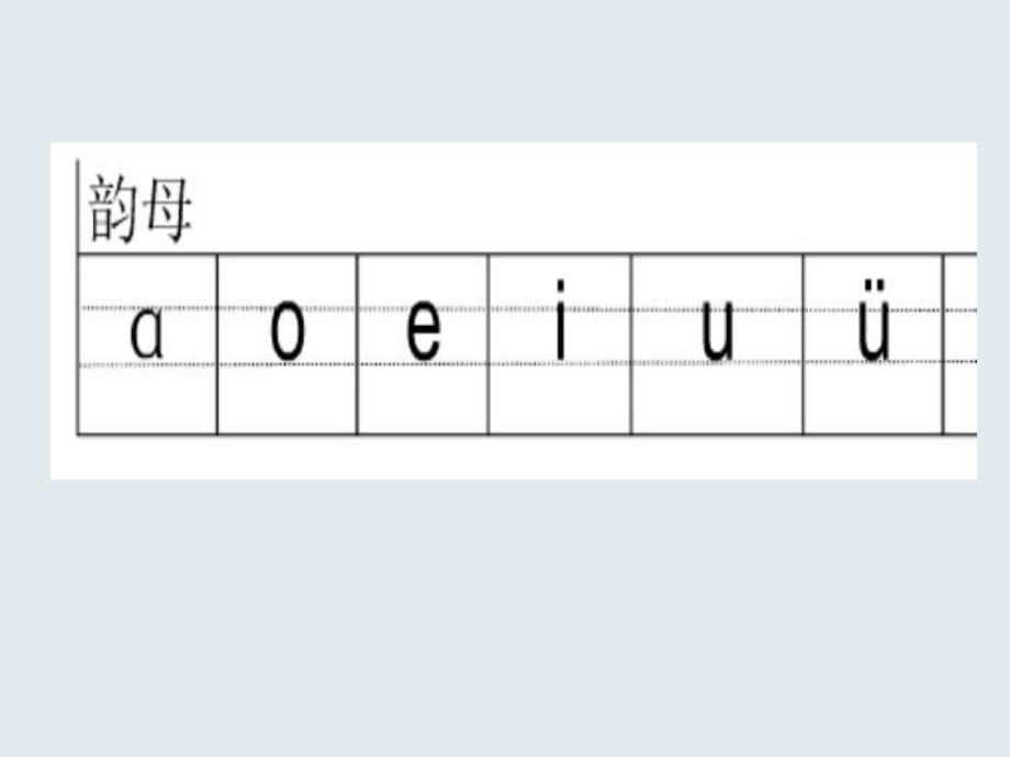 大班拼音课《声母、单韵母复习》PPT课件大班拼音课《声母、单韵母复习》PPT课件.ppt_第3页