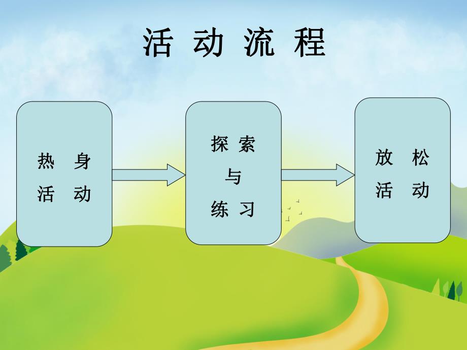 大班健康体育《我的本领大》PPT课件教案说课稿我的本领大.ppt_第3页