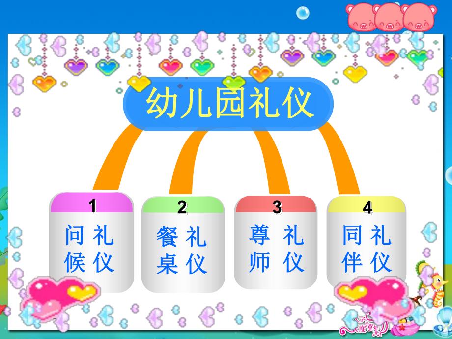 幼儿园礼仪教育课件PPT幼儿园礼仪教育.ppt_第2页