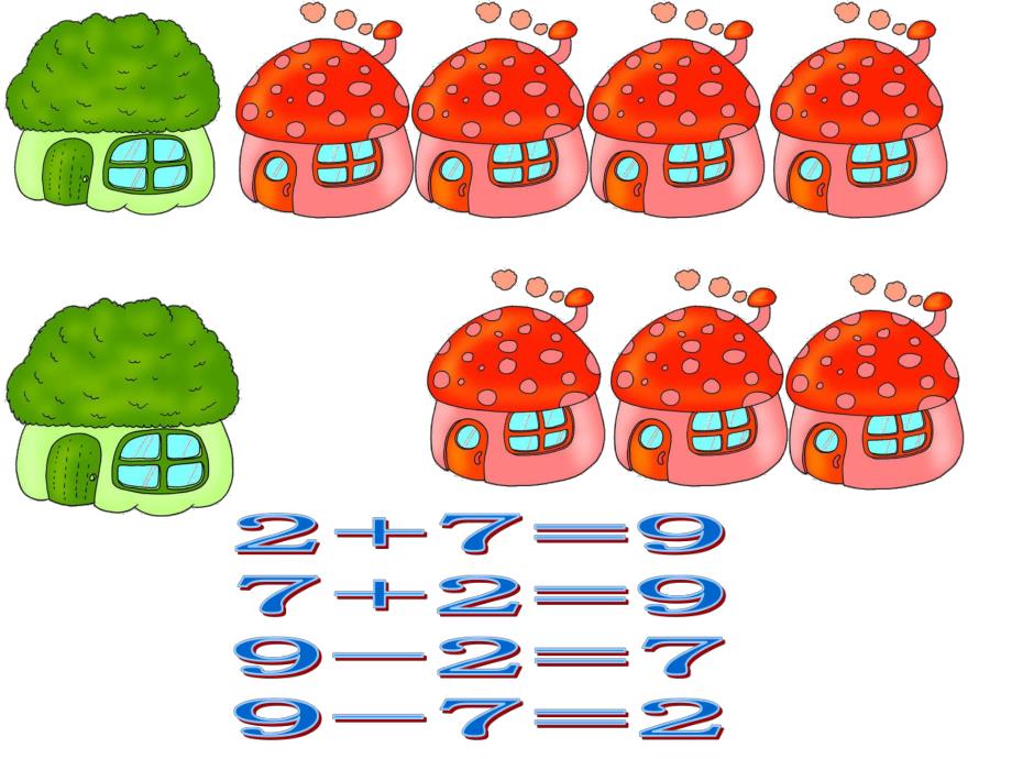 大班数学活动《学习9的加减》PPT课件教案大班数学：学习9的加减.ppt_第3页