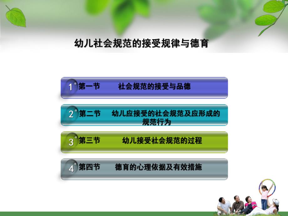 幼儿社会规范的接受规律与德育PPT课件第八章幼儿社会规范的接受规律与德育.ppt_第1页