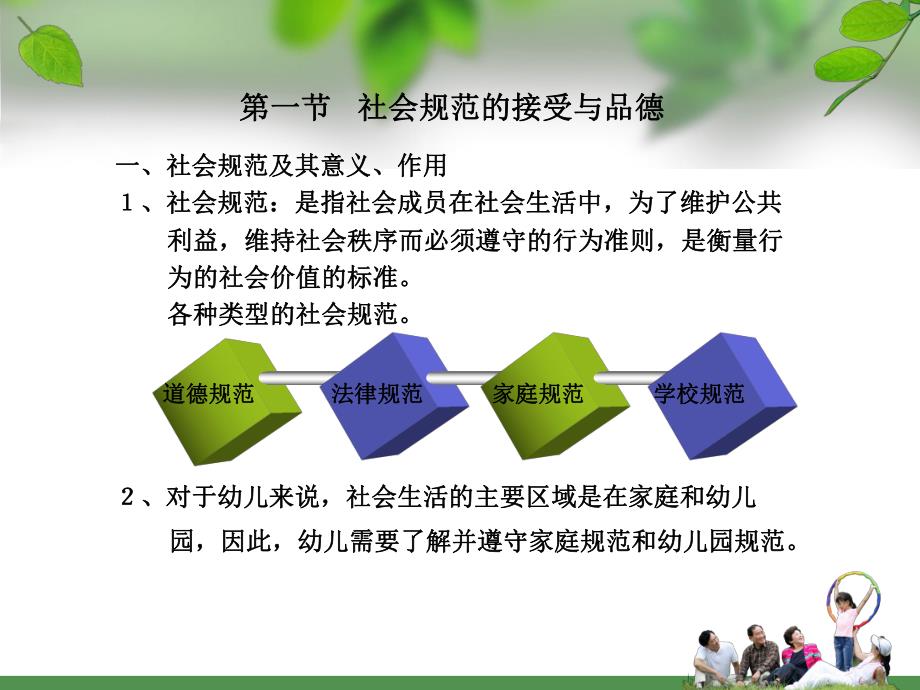 幼儿社会规范的接受规律与德育PPT课件第八章幼儿社会规范的接受规律与德育.ppt_第2页