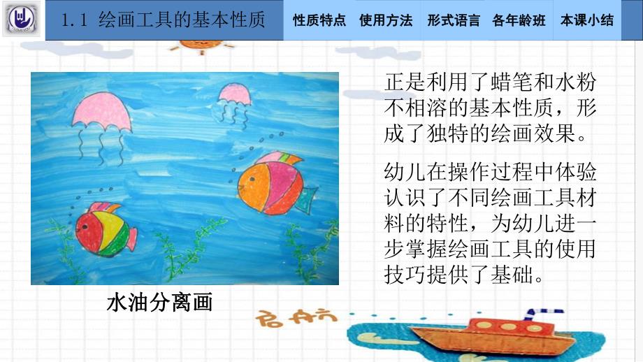 幼儿园美术特色总结PPT课件幼儿园美术特色总结PPT课件.ppt_第3页