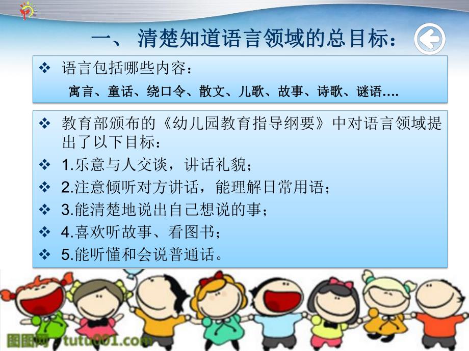 幼儿园语言领域活动设计PPT课件幼儿园语言领域活动设计..ppt_第3页