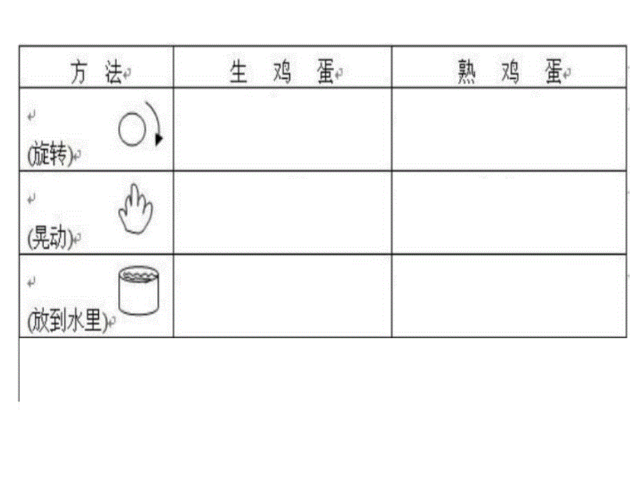 小班科学《小鸡诞生记》PPT课件小班科学《小鸡诞生记》.ppt_第2页