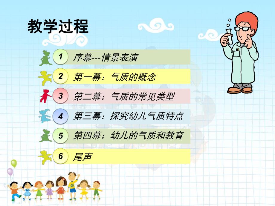 学前儿童气质的发展及培养PPT课件幼儿心理学幼儿的气质课件.ppt_第2页