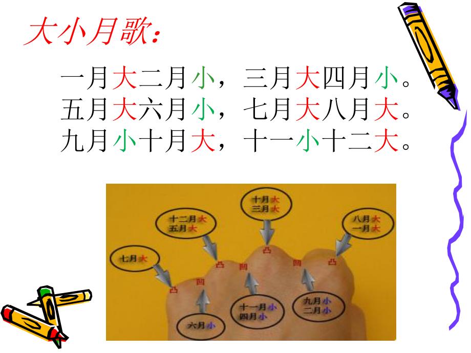 大班科学《我和同伴的生日》PPT课件教案大班科学《我和同伴的生日》.ppt_第3页