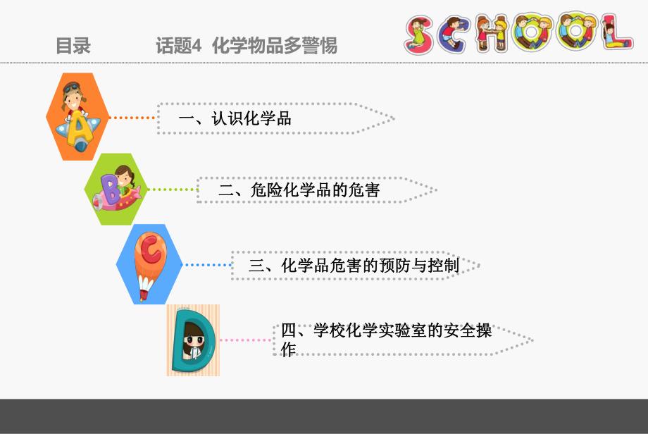 幼儿园安全教育《化学物品多警惕》PPT课件幼儿园安全教育《化学物品多警惕》PPT课件.ppt_第2页