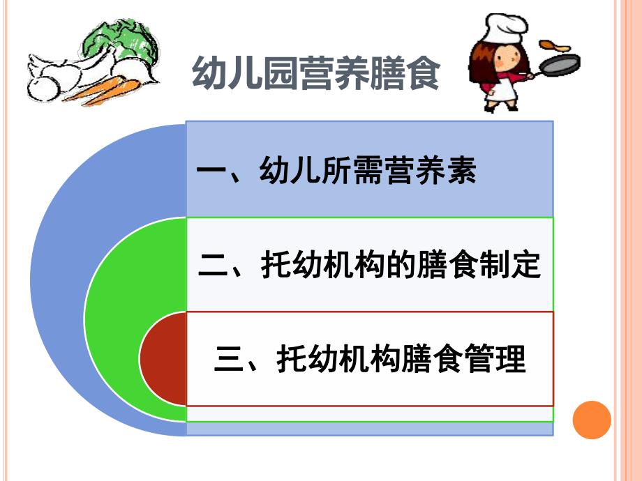 幼儿园营养膳食分析PPT课件幼儿园营养膳食分析PPT课件.ppt_第2页