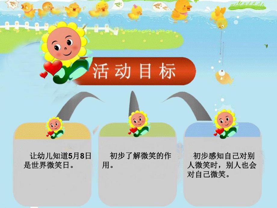 小班主题《世界微笑日》PPT课件世界微笑日.ppt_第2页