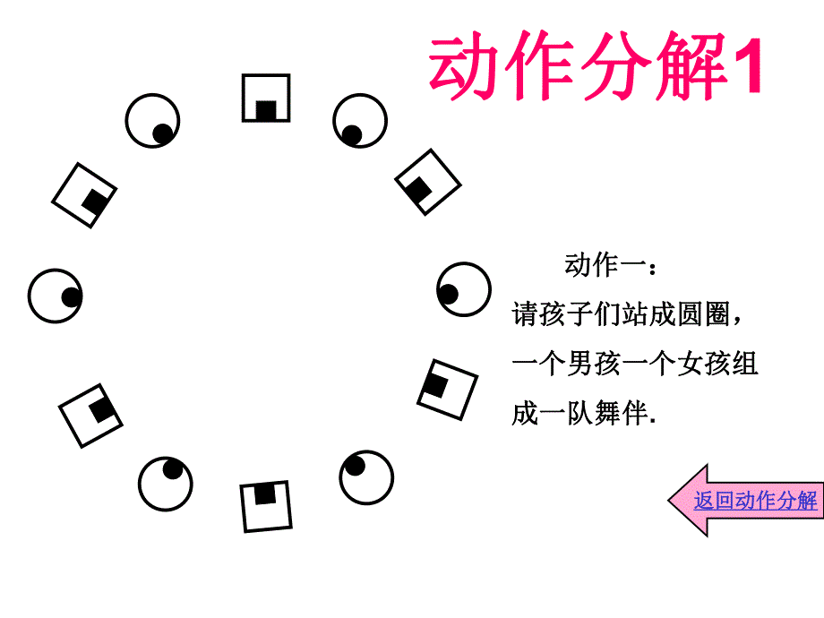 幼儿园艺术《圆圈舞》PPT课件.ppt_第2页