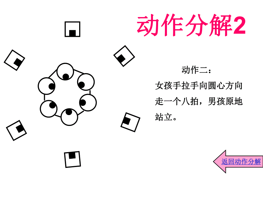 幼儿园艺术《圆圈舞》PPT课件.ppt_第3页