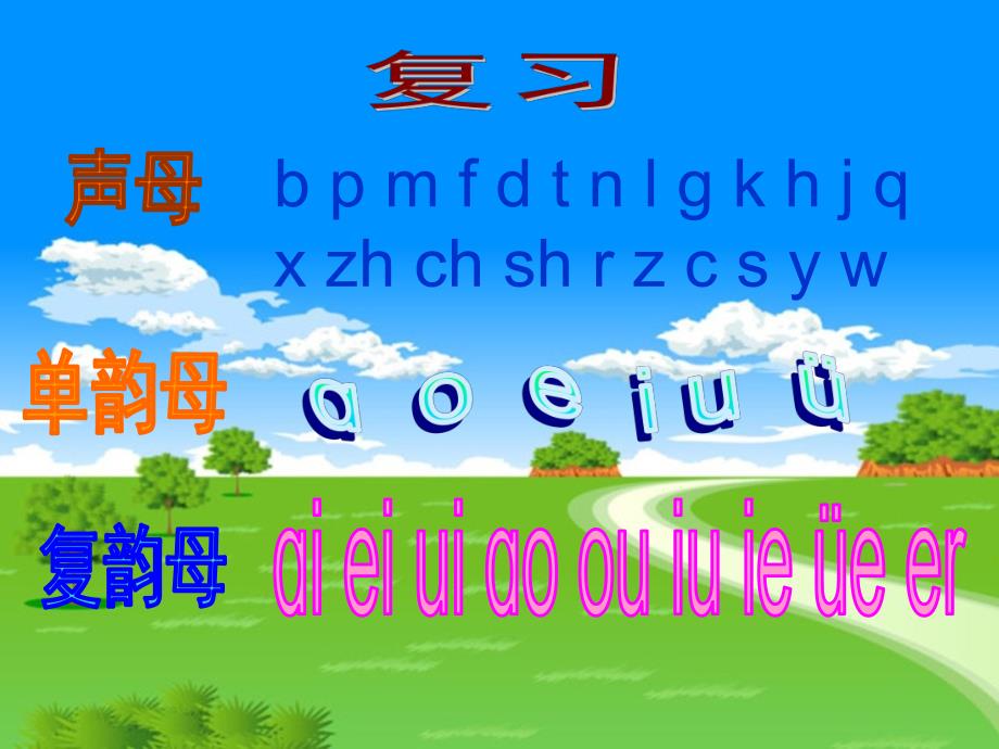 幼儿园《拼音an en in》PPT课件ppt课件.ppt_第2页