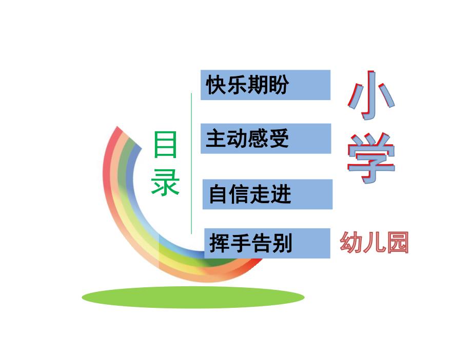 大班《我要上小学》PPT课件教案PPT课件.ppt_第3页