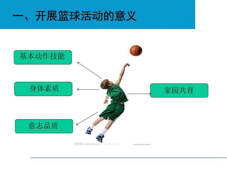 大班体育《篮球》PPT课件幼儿园篮球培训.ppt_第3页