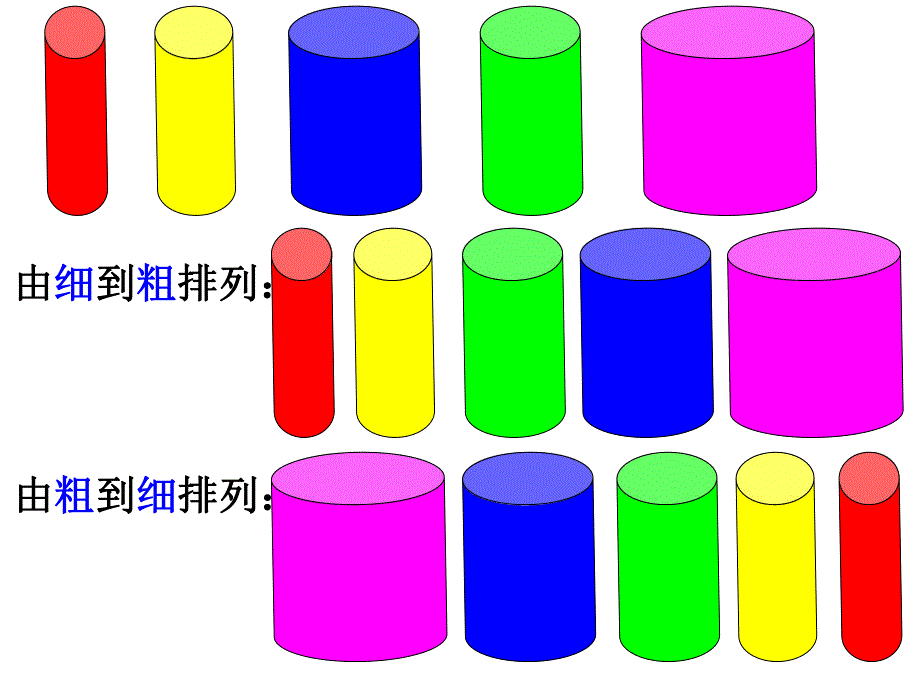 大班数学认知《宝物排排看》PPT课件教案.ppt_第3页